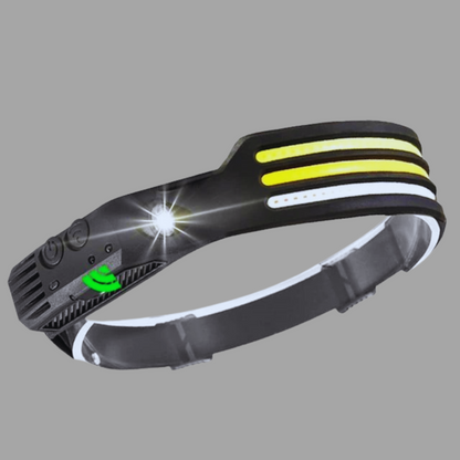 AdventurLys Pro LED Headlight