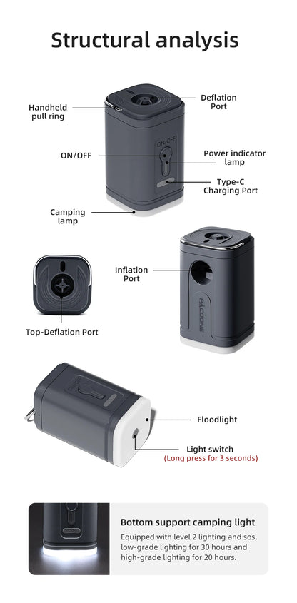 Mini InflateMate Electric Air Pump